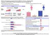 Confira o Relatório de Transparência e Igualdade Salarial de Mulheres e Homens – 2º semestre de 2026.