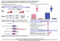 Confira o Relatório de Transparência e Igualdade Salarial de Mulheres e Homens – 2º semestre de 2026.